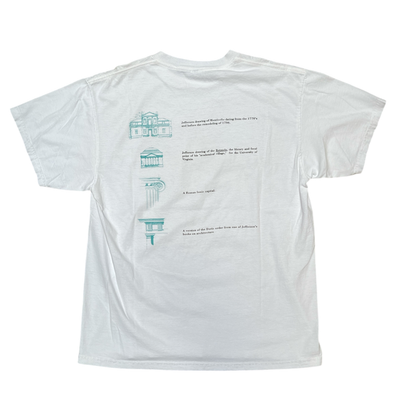 Jefferson “Architecture” (L)